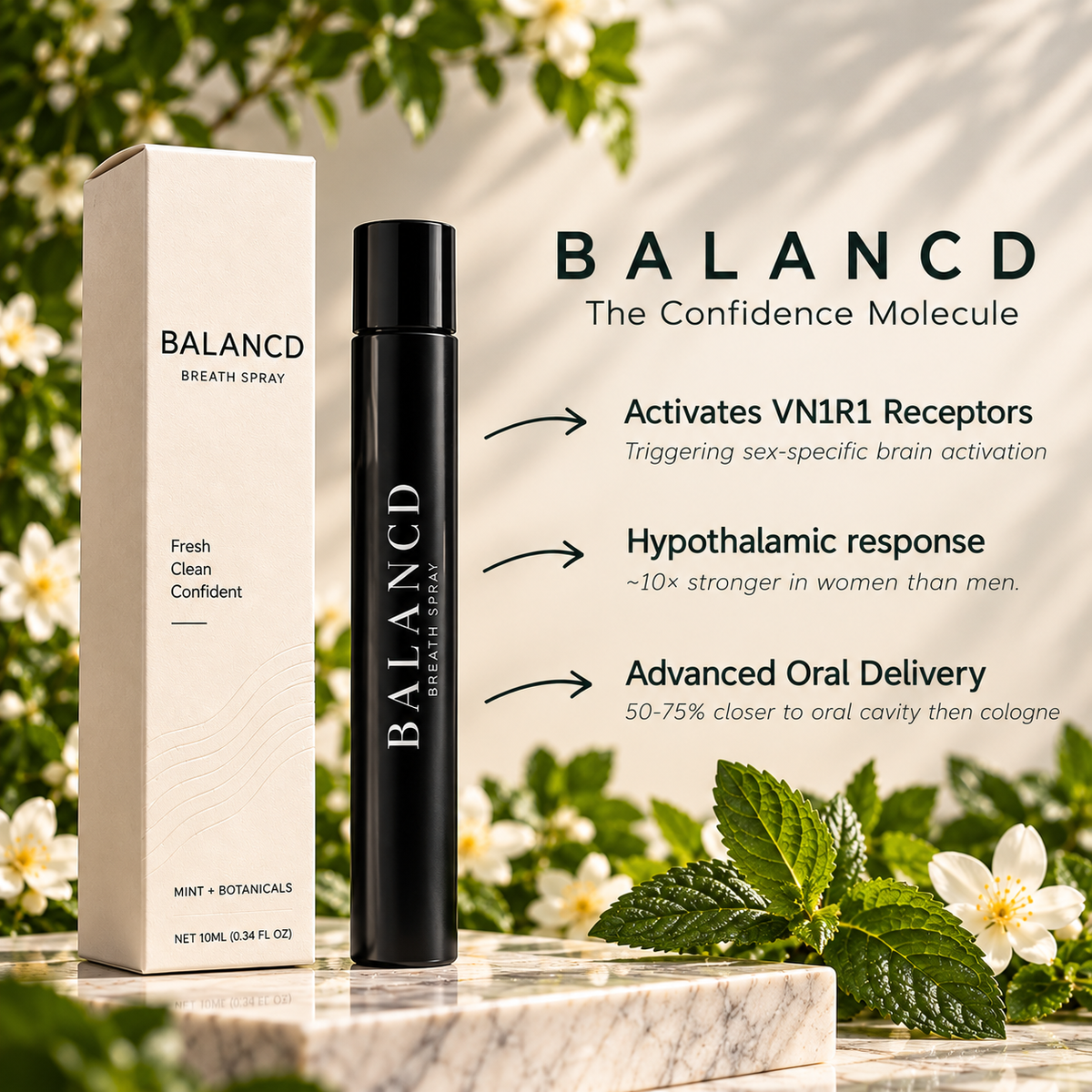 The BALANCD Breath Spray