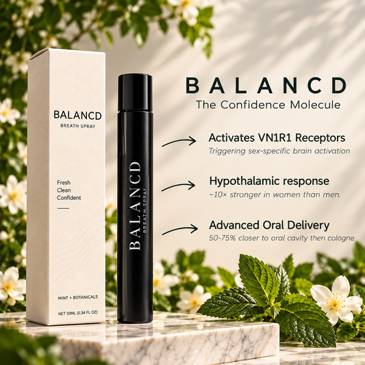 The BALANCD Breath Spray