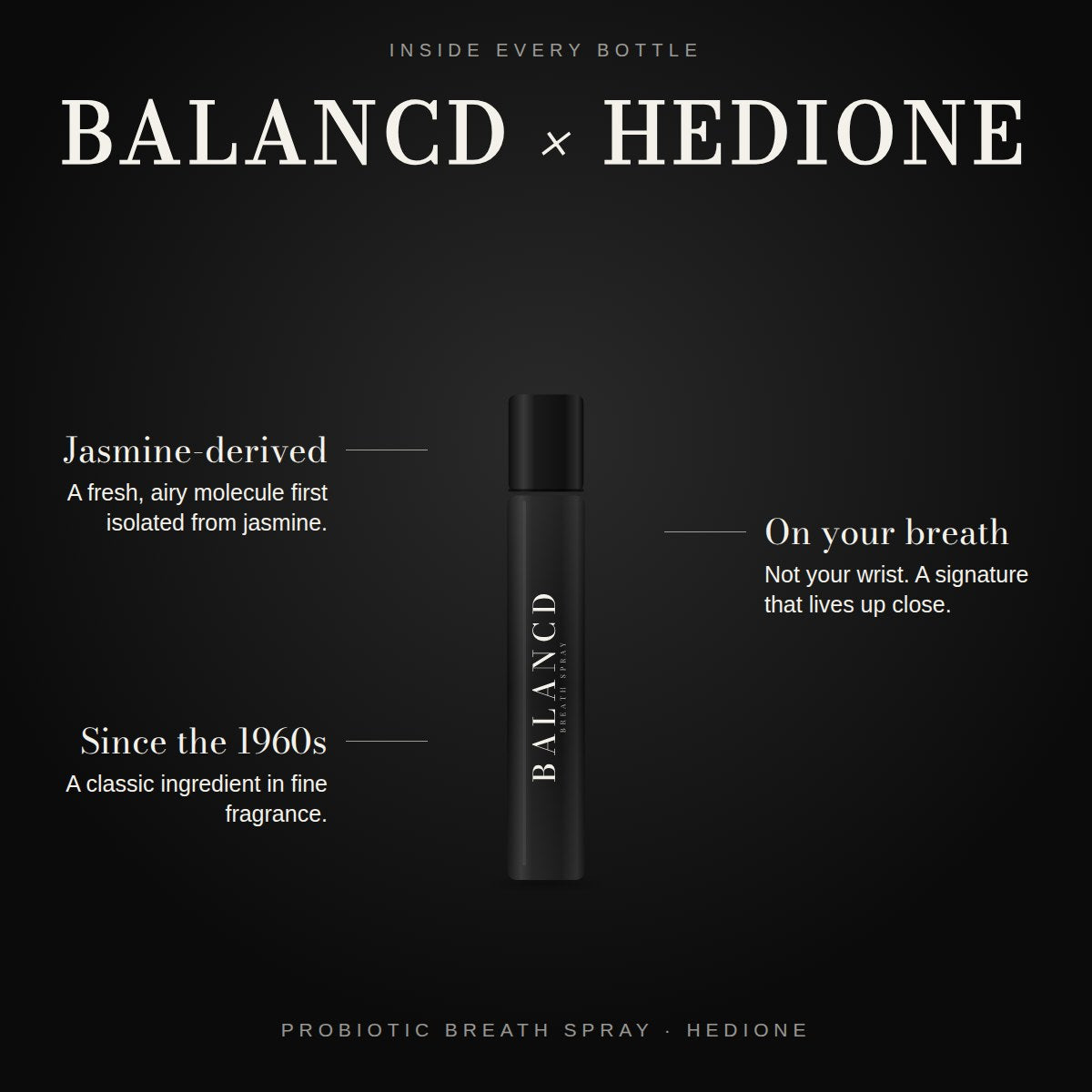The BALANCD Breath Spray