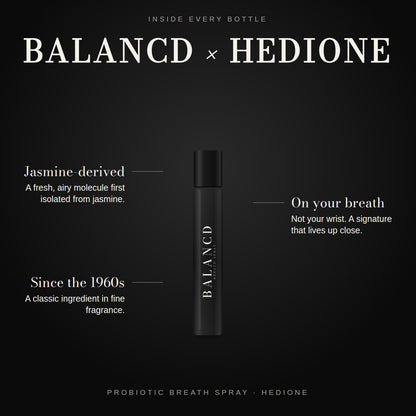 The BALANCD Breath Spray