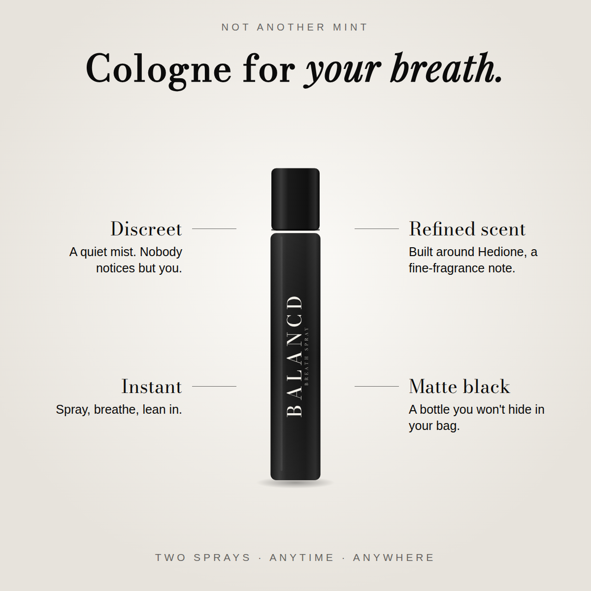 The BALANCD Breath Spray product features